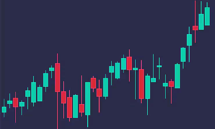 Candlestick Patterns